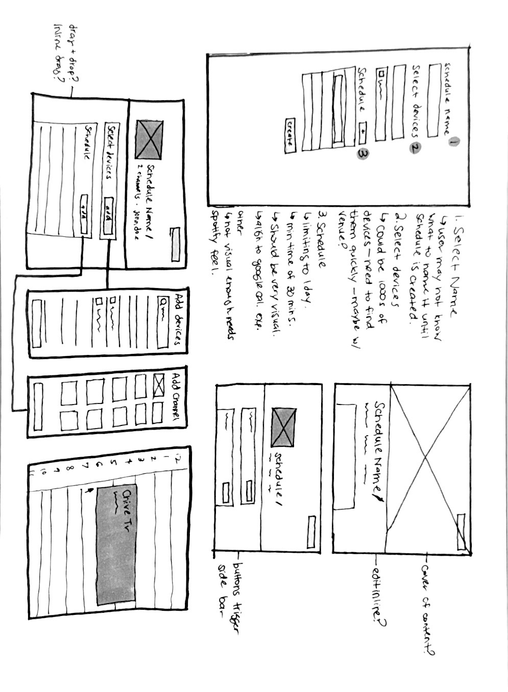 Early phase sketches of scheduler layout