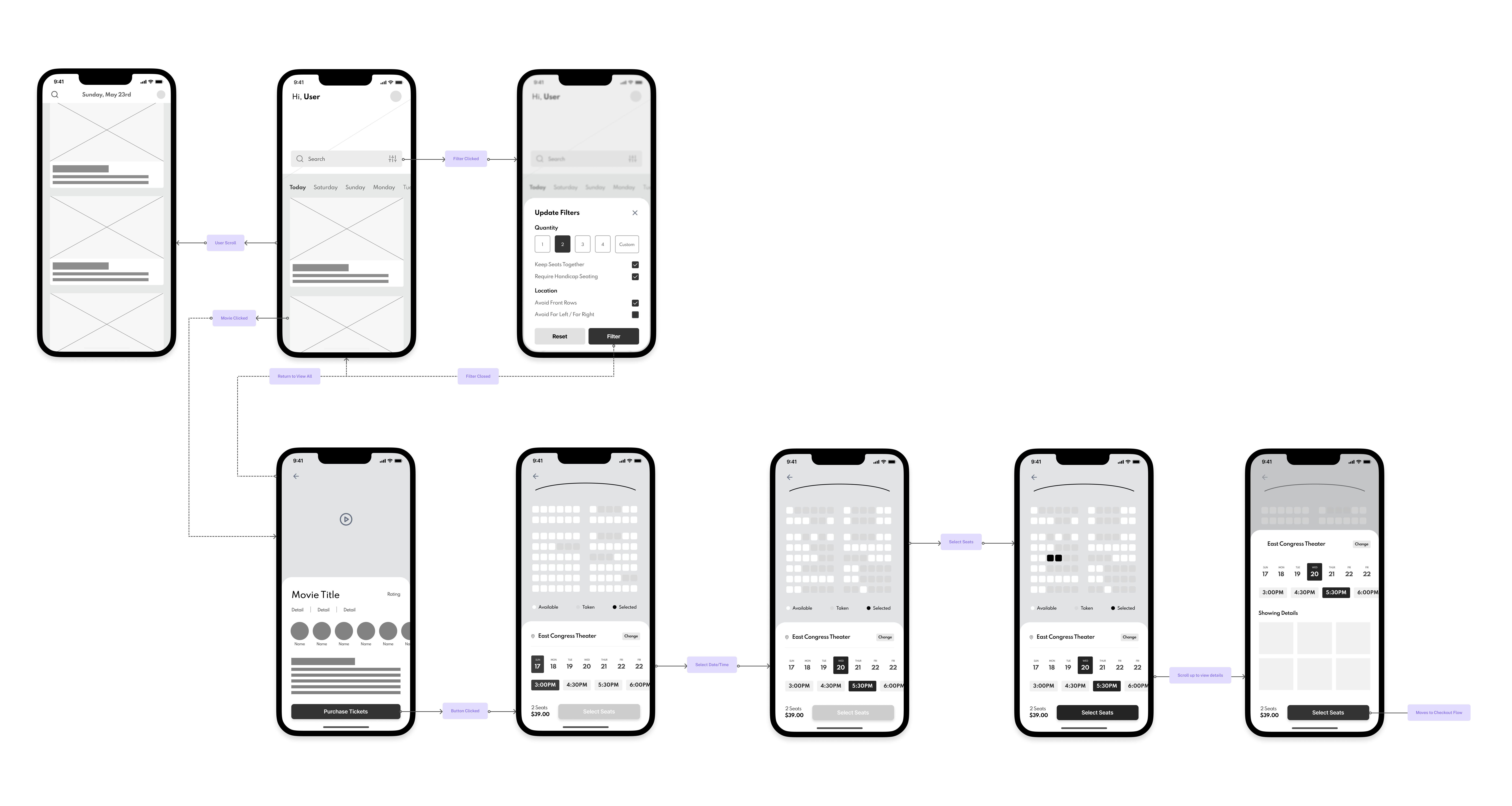 Low fidelity wireframes that display movie theater seat selection flow
